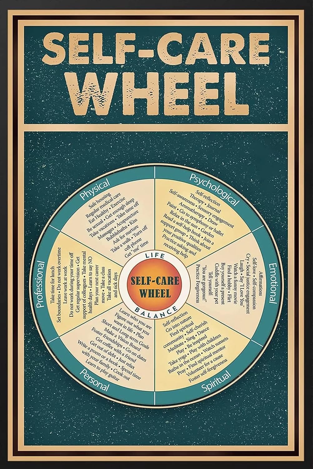Amazon.com : CCDR Health Care Knowledge Metal Tin Sign Self-Care Wheel Retro Poster Cafe Kitchen Garage Living Room Home Art Wall Decoration Plaque 8x12 Inch : Home & Kitchen
