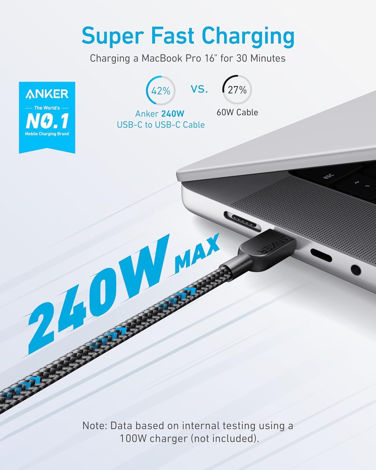 Amazon.com: Anker USB C to USB C Cable(2pack, 6FT),240W USB C Charger Cord Fast Charge for iPhone 16/15 Series,MacBook Pro 2020,iPad Air 4 and More (USB 2.0,Black) : Electronics